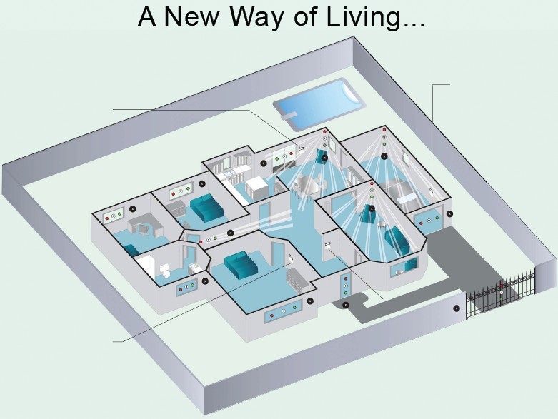 LayOut.jpg