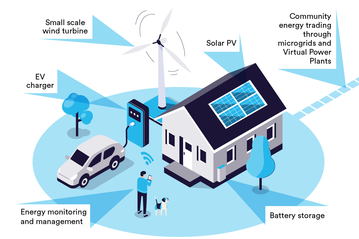 What-is-new-energy-tech-01.png